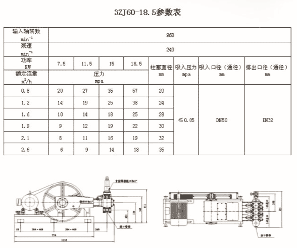 3zj60-18.5注聚泵